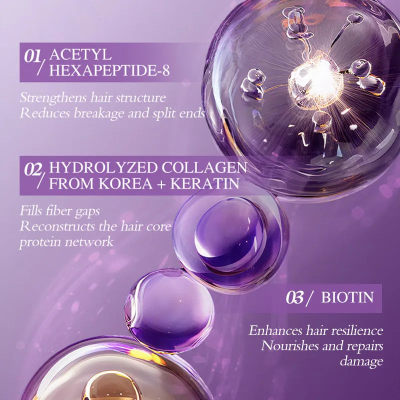 Masque Capillaire à la Kératine – Réparation Express 5 Secondes, Cheveux Doux et Brillants