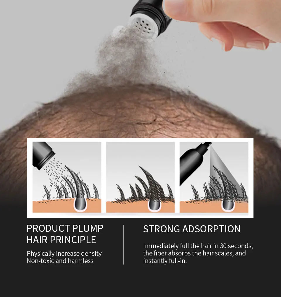 Fibres Capillaires à la Kératine SEVICH – Kit Densifiant pour Cheveux Clairsemés avec Applicateur
